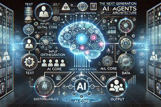 The Future of Agentic Architecture: A Glimpse into the Next Generation of AI Agents