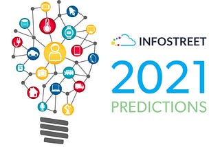 Pandemic predictions: Automation and more in 2021