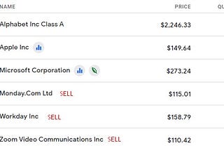 Portfolio Management