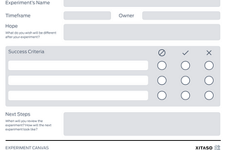 A lightweight visual tool to foster distributed innovation and a culture based on experiments