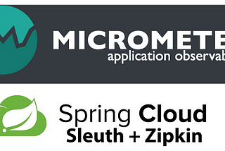 Micrometer Tracing and Spring Cloud Sleuth Compatibility