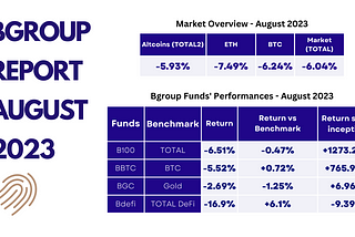 Bgroup Crypto-Currency Market Report — August2023