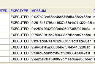 Streamlining Database Evolution in CI/CD with Liquibase