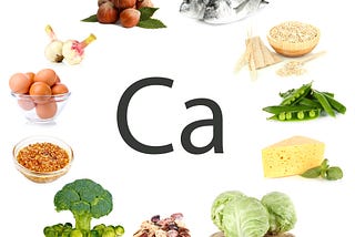 What is Calcium?