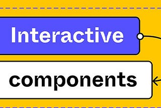 Creating Interactive Elements with Sydney Theme and Elementor