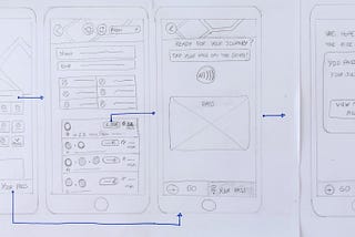 Ironhack’s Prework : Mathilde Gau-Challenge 1