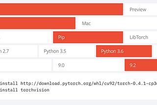 PyTorch in Google Colab