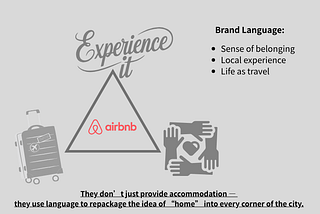 When Belonging Is a Language:How Airbnb Built a World You Could Step Into