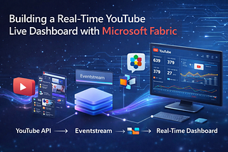 Real-Time YouTube Live Dashboard in Microsoft Fabric