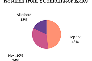 Optimism for Realists: The Optimism Heuristic