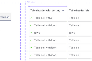 Make an Advanced Data Table in Figma With Auto Layout