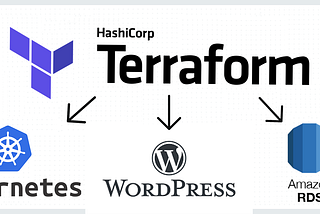 Terraform to launch WordPress on K8s with AWS RDS Database