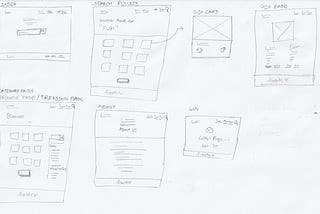 Day 014 of #100DaysOfDesign — Gliphy Search (Part 1 — Wireframes)