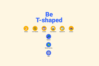 T-Shaped Skills Builder Guide in 2020 for end-to-end Data Scientist