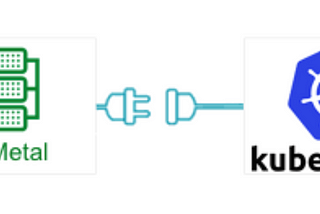 Setup Your Kubernetes Cluster on Bare Metal machines