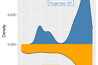 The Hockey Marcels, Version 2.0