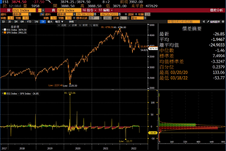 Lifecycle investing