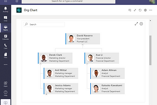 Org Chart tab for Microsoft Teams with assistants, dotted line manages, and different layouts