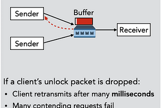 Datacenter RPCs can be General and Fast