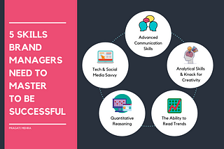 5 Skills Brand Managers Need to be Successful