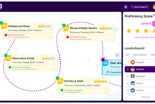 Gamifying the Student Journey of LQ Learners