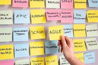 Don’t Do Agile. Be Agile.