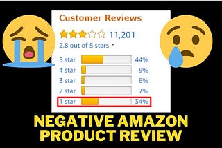 😭😭NEGATIVE AMAZON PRODUCT REVIEWS! 😭😭 How to match them & How to remove them?