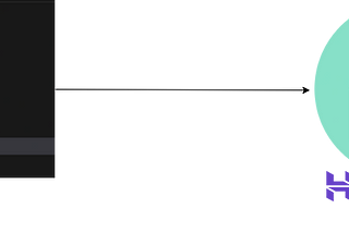 Deploying Your Git Repository to Shared Hosting: A Comedy of Errors and Triumphs