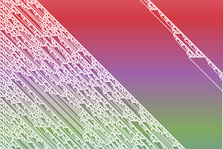 Unveiling the Grid: What Shape Reveals About Cellular Behavior