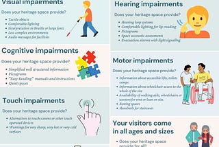 Infographic list of accessibility requirements