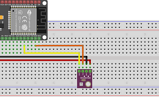 [11th Project of Embedded System] Plotting Sensor Reading