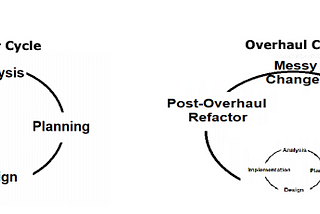 Ryan D’s Terminal Strategy