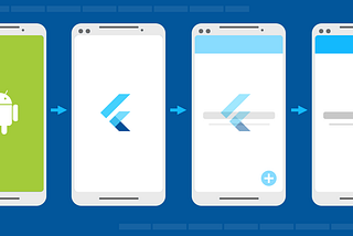 Adding a custom splash image for your react native application