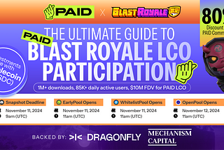 The Complete Guide to Blast Royale LCO on PAID: Everything You Need to Know