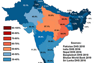 Open Defecation in South Asia