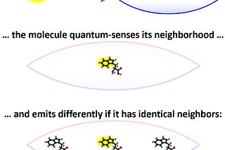 New Results Bolster Penrose’s Quantum Consciousness Hypothesis