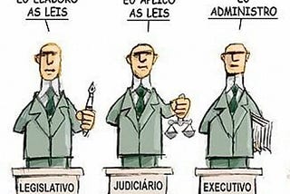 Os três poderes: Legislativo, Executivo e Judiciário