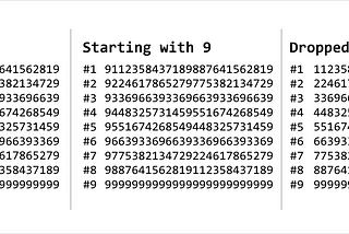 Can you prove 2×0=0? Is this a joke!?