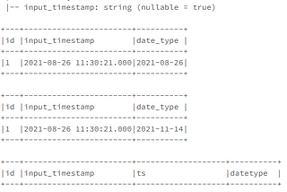 Mastering Timestamp to Date Conversion in PySpark: Unlocking Time-Based Insights with Databricks