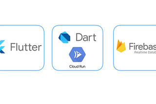 🚀 Supercharge Your Flutter Web App: Deploy with Ease on Google Cloud Run