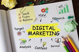 Rank Your Website in Higher in Search Engine with the help of Digital Marketing