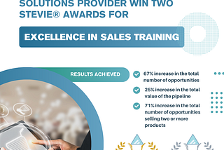 RAIN Group and Retail Technology Solutions Provider Win Two Stevie® Awards for Excellence in Sales…
