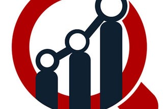Open Source Intelligence (OSINT) Market Research Report To Drive Amazing Growth By 2030
