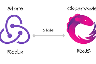 Streaming Redux state as an Observable with RxJS