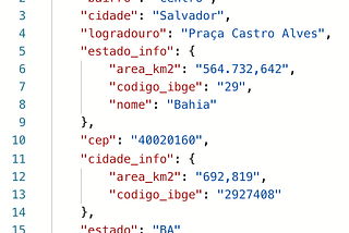 Resposta da chamada da API