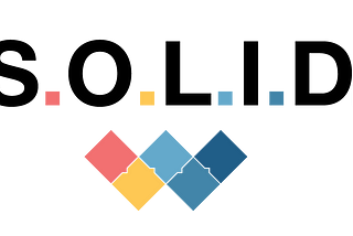 S.O.L.I.D Principles of Object Oriented Design