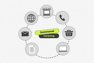 Mastering Omnichannel Marketing: Connecting with Your Customers Everywhere