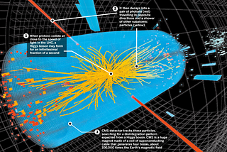 The “God particle” has a precise mass now