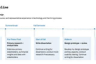 Week 9: Pre-Thesis