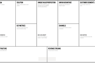 Build Your Lean Canvas